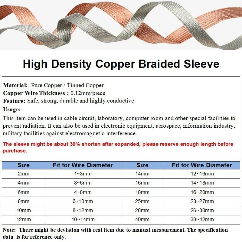 Manga trenzada expandible de a - Cable Sleeve Braided reseña y precio