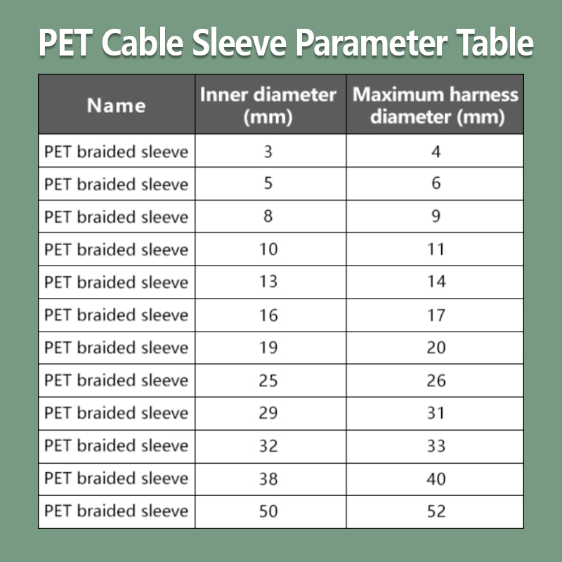 Funda trenzada de PET para cab - Cable Sleeve Braided reseña y precio