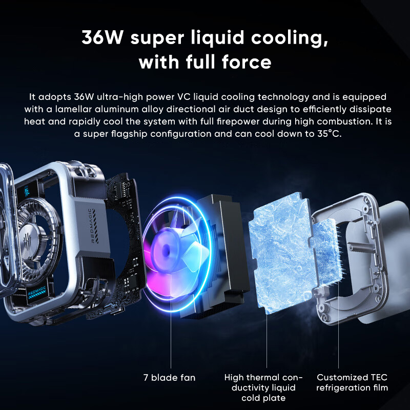 Ventilador de congelador para  - Gaming Accessories Ipad reseña y precio
