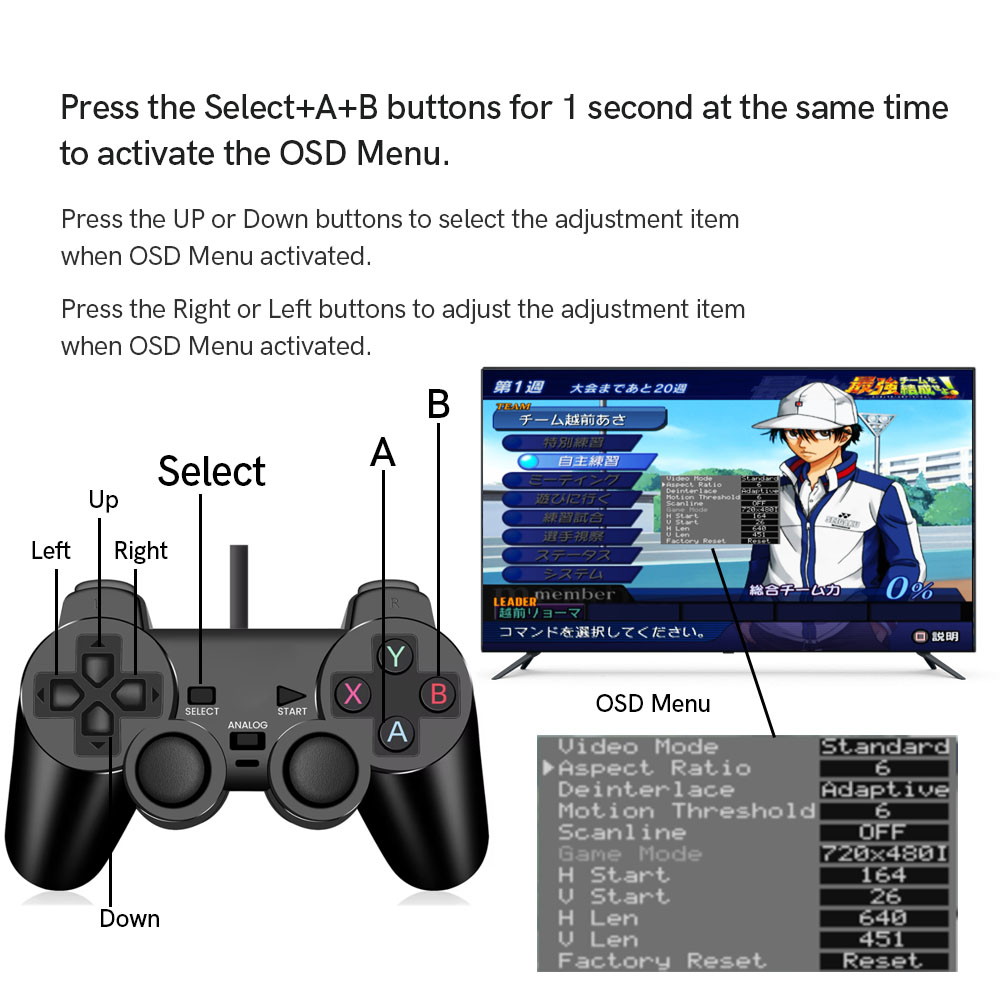 Hispeedido Kit de Módulo HDMI  - Gaming Accessories Console reseña y precio