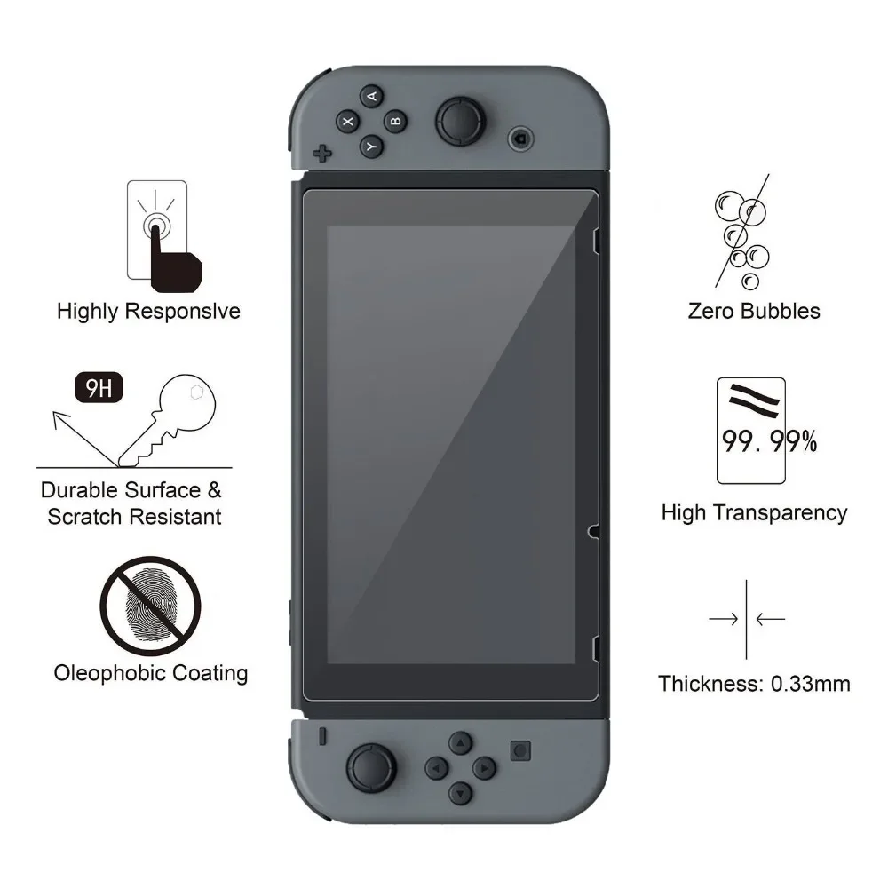 IVYUEEN 3 uds Protector de pan - Japanese Gaming Accessories reseña y precio