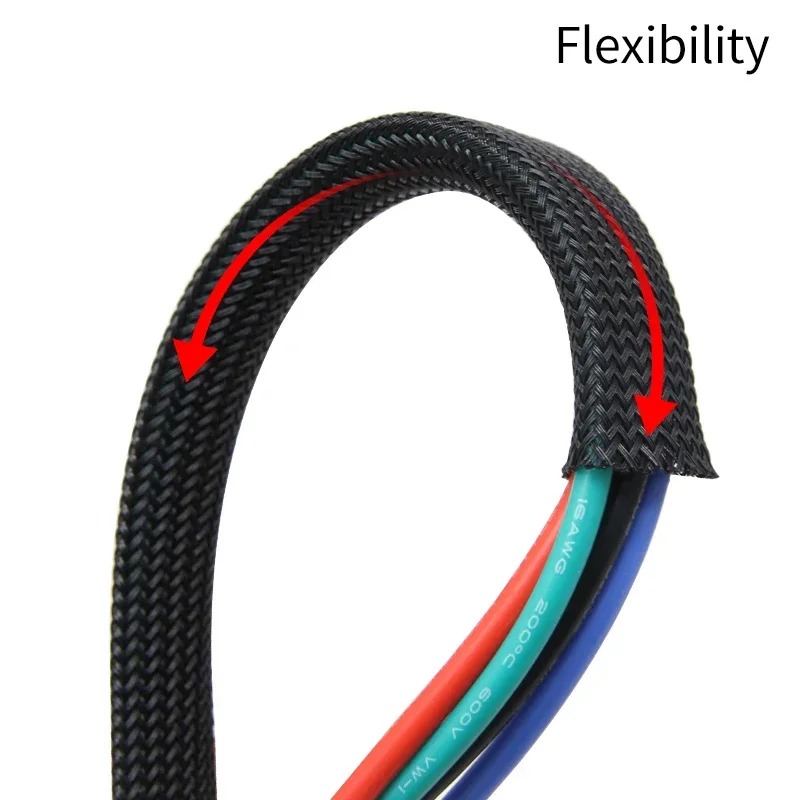 Manguito de Cable trenzado PET - Cable Sleeve Braided reseña y precio