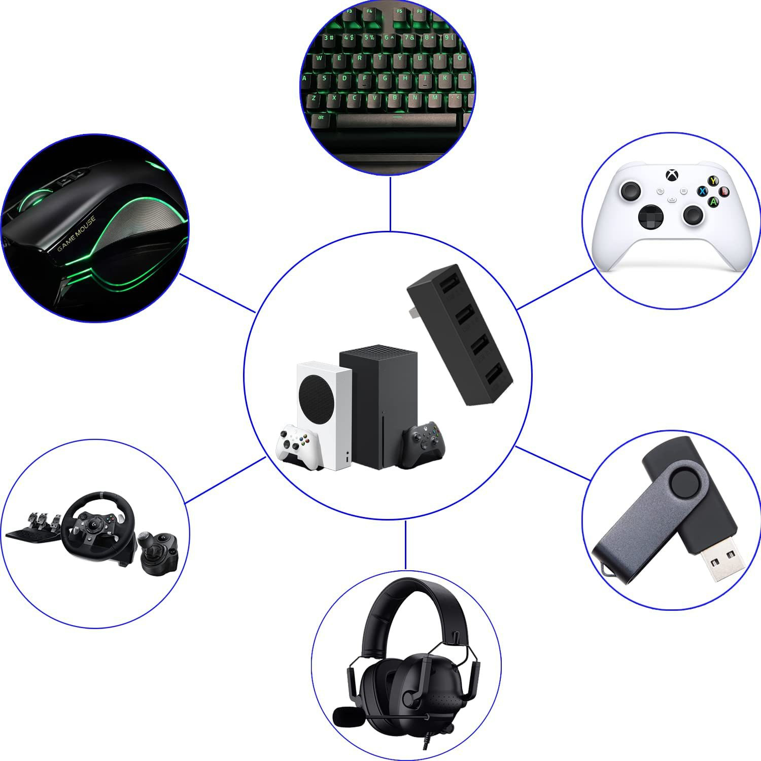 Hub USB 2,0 de 4 puertos para  - Gaming Accessories Console reseña y precio